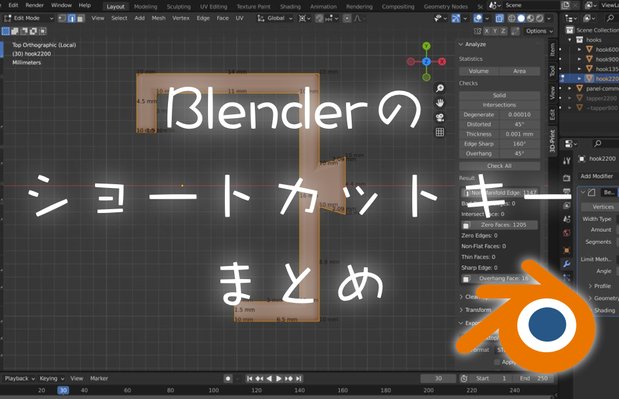 Blenderを3Dプリンタのモデリングソフトとして使う