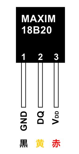 DS18B20の各ピン役割