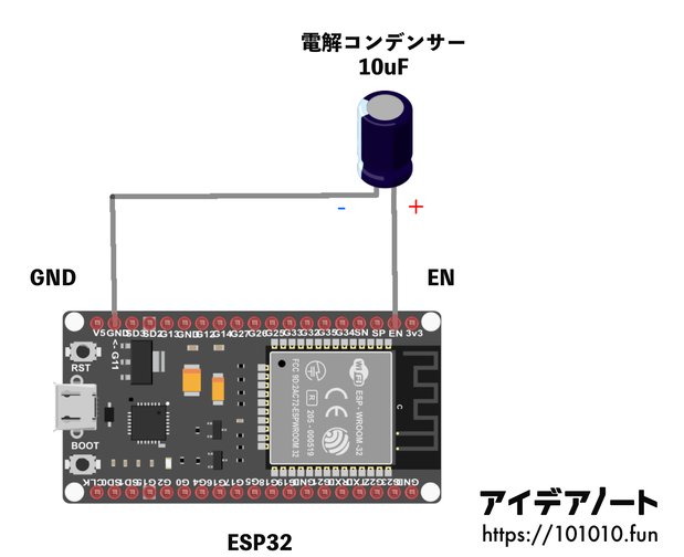ESP32と電解コンデンサの配線