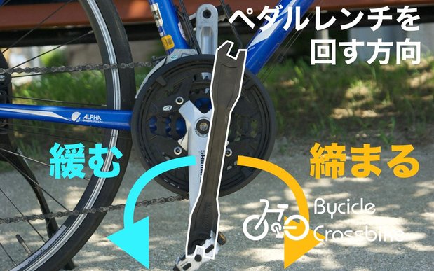 クロスバイクのペダルの交換方法、ネジが回せない時の対処法