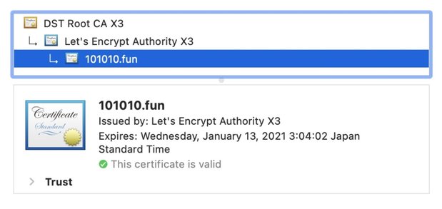 Let's EncryptのSSL証明書