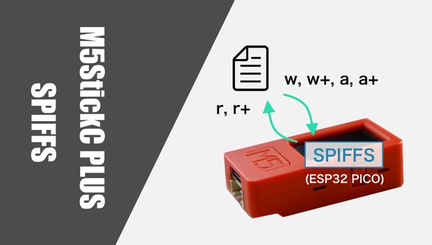 ESP32でSPIFFS領域に保存する方法【M5StickC PLUS】