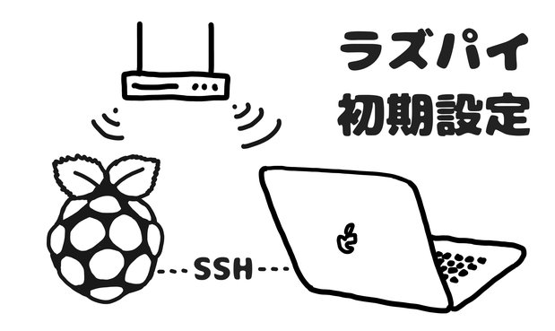 Raspberry Pi OSのインストール - モニター・キーボードなし、SSH接続するまで