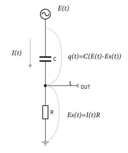 RCハイパスフィルタの回路図の変形