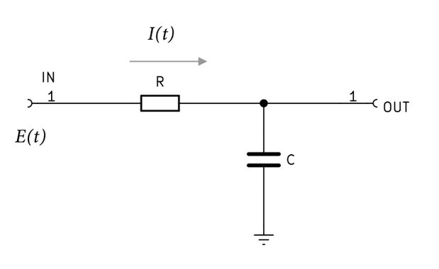 RCローパスフィルタの回路図