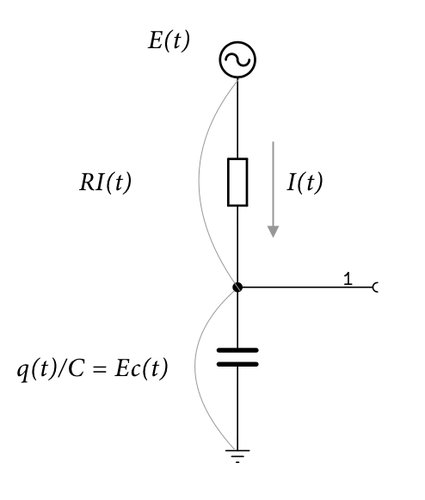 RCローパスフィルタの回路図の変形
