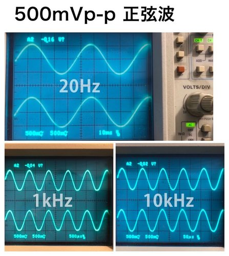 1Vp-pの正弦波の観察