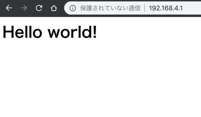 ブラウザに「Hello world!」の文字が表示された